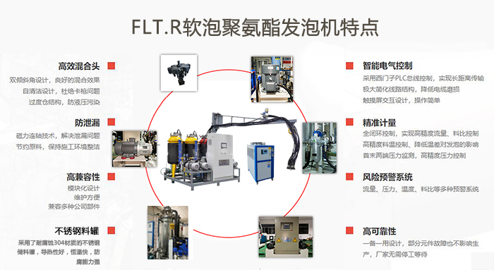 产品特点设计图.jpg